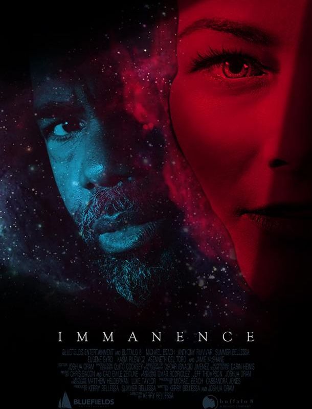 Имманентность 2022