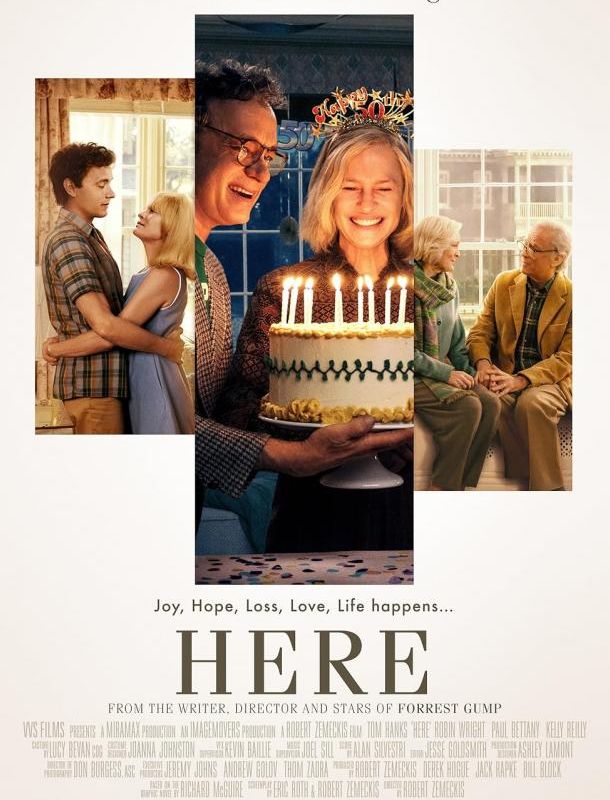 Тогда. Сейчас. Потом ( сезон) 2024